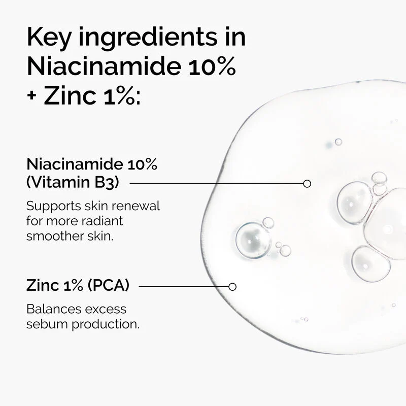 The Ordinary Niacinamide 10% + Zinc 1% - View image 5